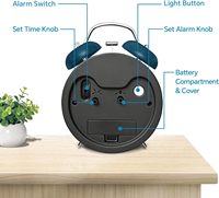 4,5 inch Twin Bell Stille Quartz Metalen Bureauklok Analoge Klok Zonder Tikken Wekker Met Achtergrondverlichting Dubbele Bel Snooze Functie Kinderen