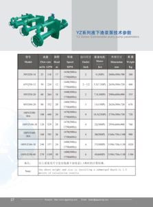 <span class=keywords><strong>Pompe</strong></span> à boue submersible centrifuge industrielle pour le <span class=keywords><strong>forage</strong></span> de champs pétroliers - Product Image 6