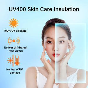 ฟิล์มกรองแสงรถยนต์นาโนเซรามิก ฟิล์มกันความร้อน ฟิล์มนิรภัย ป้องกันการระเบิด ป้องกันรังสียูวี 99% - Product Image 3