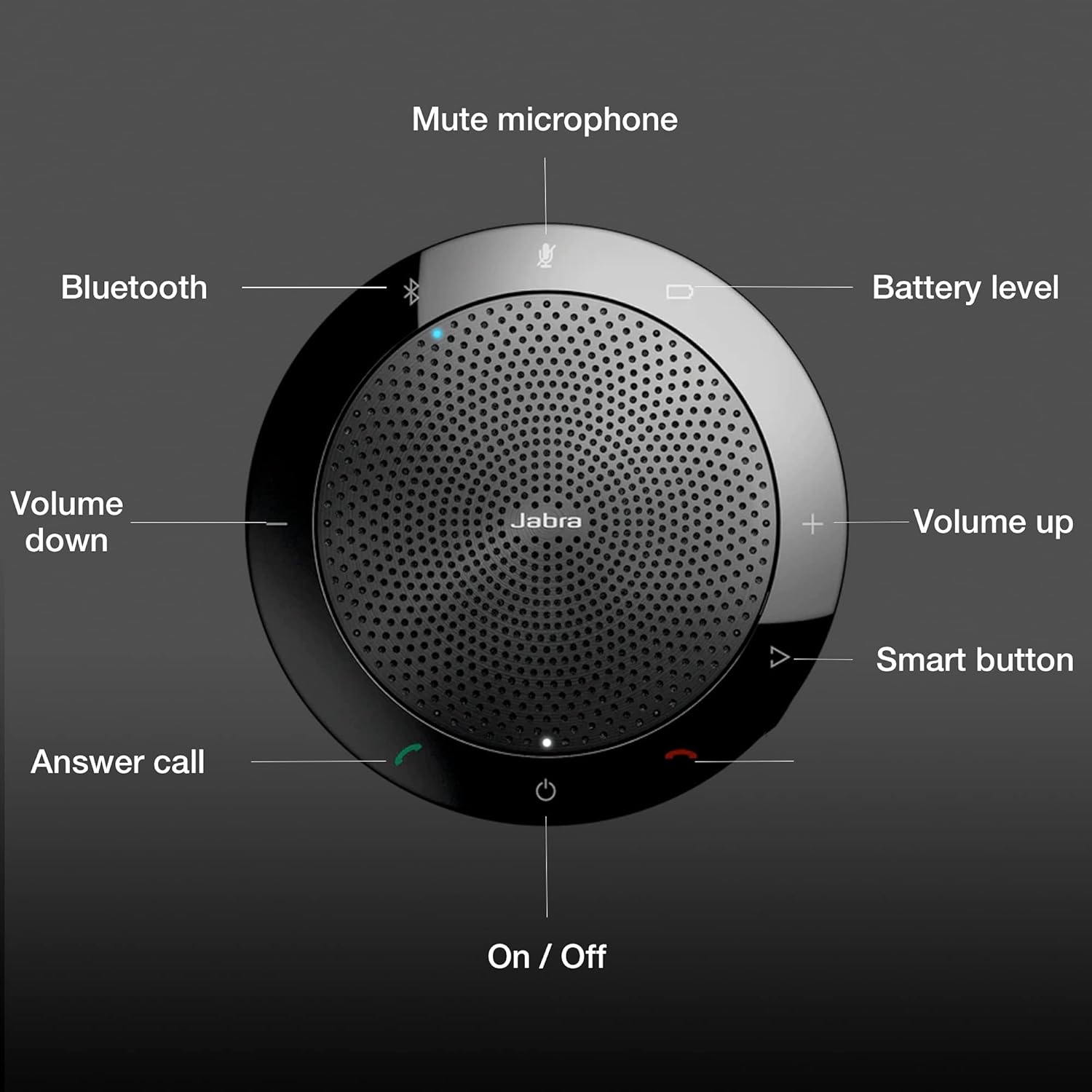 Jabra 510 Jabra Speaker And Microphone Jabra Speak 510 PHS002W UC