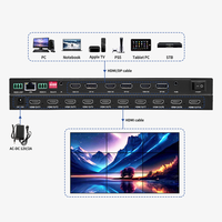 Procesador de Video Wall 3x3, Resolución HD, Chip FPGA, Interfaces DP/HDCP, Garantía de 3 Años, Protección ESD de 16KV, PCB Interno de 4 Capas