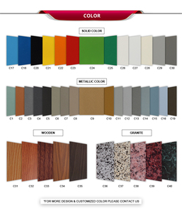 A2 Grade Fireproof Aluminum <strong>Composite</strong> Panel Modern Lightweight Exterior Wall Panel Building <strong>Materials</strong> 3Mm Acp Sheet ISO9001 - Product Image 6