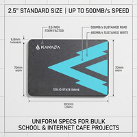 Lot en gros de SSD internes SATA 3.0 de 2,5 pouces, 500 Mo/s, mémoire flash TLC, disque SSD pour cybercafé et projets scolaires