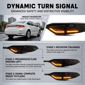 HCMOTIONZ Feux Arrière LED Toyota US Corolla Berline 2020-2026 E210 Animation Démarrage Séquentiel 3 Pièces - Product Image 5