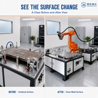 Machine de nettoyage au laser pulsé JINGWANG 100W/300W pour le traitement automatisé des surfaces métalliques