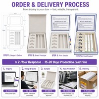 Boîtes d'emballage personnalisées pour peptides, matériaux en carton, fermeture magnétique, boîte pour flacon de peptides, insert en EVA, emballage 3ml/10ml