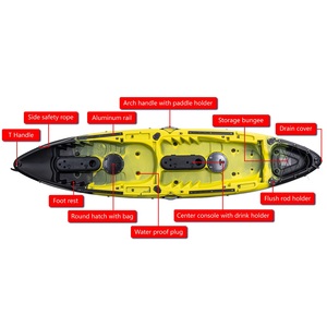 เรือแคนูเรือคายัคสำหรับตกปลาและกีฬาทางน้ำ2025ดีไซน์ใหม่ - Product Image 4