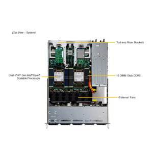 Serveur en rack Super SYS-121C-TN2R 1U pour la virtualisation, le cloud et les applications d'entreprise - Product Image 3