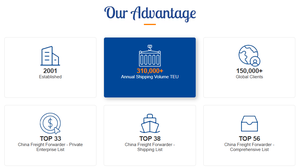 Мульти транспорт Быстрый воздушный морской экспедитор дверь Ddp Экспедитор Австралия Сидней Мельбурн Новая Зеландия Окленд - Product Image 3