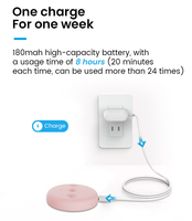 Appareil TENS DOMAS Medical rechargeable avec électrodes larges à chargement USB-C pour soulager les douleurs menstruelles et les crampes corporelles