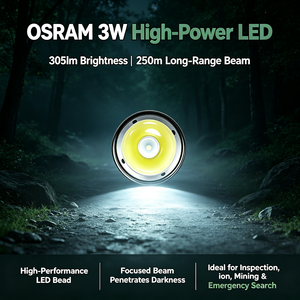 WOSEN EDC National Certification Safe Explosion proof <b>LED</b> Torch For Inspection Mining Emergency Digital Display <b>LED</b> Flashlight - Product Image 2