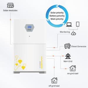 كل محول واحد <span class=keywords><strong>LiFePO4</strong></span> قابل للتكديس 10 كيلو وات 20 كيلو وات في الساعة دورات 280 أمبير في الساعة علبة بطارية ليثيوم تخزين الطاقة المنزلية - Product Image 2