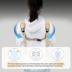 Sac à dos de transport pour animaux de compagnie en mousse de coton douce, élégant, moderne, durable et respirant pour chats, chiens et petits animaux – Idéal pour les voyages - Product Image 4