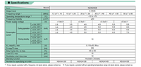 Nuevo Oscilador de Cristal Japonés NDK NZ2520SB SMD2520 26.000MHz 1.8V-3.3V 4 Pines con Certificación RoHS