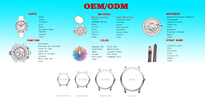 Montre de plongée automatique mécanique de luxe personnalisée avec <span class=keywords><strong>GPS</strong></span> et calendrier perpétuel Montre Homme - Product Image 3