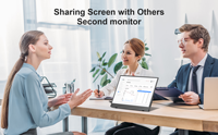 Écran de moniteur portable 4K de 13,3 14 15,6 17,3 pouces, moniteur TV portable en option