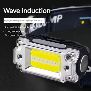 Portable Multifunctional LED Fishing Headlamp USB Rechargeable with Built-In Battery Head-mounted Camping Hat Clip <b>Light</b> - Product Image 2
