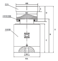 Capteur de force standard 3000KN pour vérification de la force, pour l'étalonnage des machines d'essai de compression avec indicateur numérique
