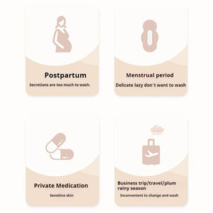 Ropa Interior Desechable Cómoda para Adultos, Higiene Médica, No Tejida, de Un Solo Uso, Absorbente, para Uso en Spa - Product Image 5