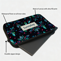Housse d'ordinateur portable en néoprène personnalisée, étanche, sacoche pour ordinateur portable OEM ODM