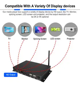 Metal Case Commercial Android Digital Advertising 4k Signage Media Player Tv Box Rk3288