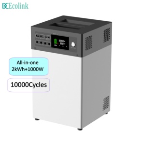 Portable Power <strong>Station</strong> 1000W 2kWh 220V <strong>Lithium</strong> Backup Battery for Outdoor Camping Home Emergency Power - Product Image 1