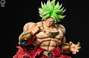 JT Toys ฟิกเกอร์ซูเปอร์ไซย่าโบรลี่ PVC ขนาด 45 ซม. สเกล 1:1 สำหรับการ์ตูนอนิเมะญี่ปุ่น Frozen รุ่นใหม่ ของตกแต่งและของขวัญ - Product Image 6