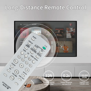 RM-SC1 RMSC1รีโมทคอนโทรลสำหรับ <span class=keywords><strong>Sony</strong></span> <span class=keywords><strong>Mini</strong></span> Hi-Fi ระบบสเตอริโอ MHC-GX450 CMT-NE3 MHC-GX250 MHCGX450 CMTNE3 MHCGX250 - Product Image 4