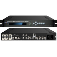 Encodeur HD, Modulateur, Multiplexeur, Scrambler NDS32018 Chine