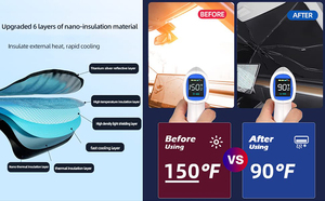 Nouvelle mise à jour pliable voiture <span class=keywords><strong>soleil</strong></span> protection UV ombre pare-<span class=keywords><strong>soleil</strong></span> pare-brise parapluie - Product Image 4