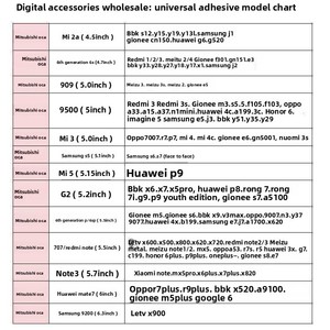 มิตซูบิชิ ไซจ์ สำหรับ X 12 9X 8X แม็กซ์ 5.5 78 นิ้ว 13 แรม รุ่นดั้งเดิม XR11 กาวแห้ง OCA - Product Image 2