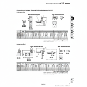 Pièces pneumatiques d'extrémité d'extension de course MXS-AS8 SMC Pneumatics - Product Image 1