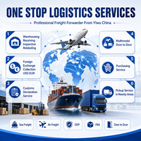 Plugin WooCommerce DDP Expédition Express Porte-à-Porte Chine vers États-Unis, Royaume-Uni, UE, Australie Agent Transitaire Synchronisation Automatique des Commandes WP Service d'Expédition