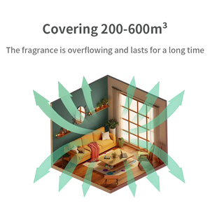 Mesin Diffuser Aroma portabel Logo kustom 150ml penyebar Aroma minyak wangi listrik 1 tahun kontrol aplikasi Logo kustom - Product Image 3