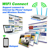 Aviaviaviaviead it NIT ututoradio nndroid ar tereo dio ADIO layer For ononda CR-V 2012 2013 2014 2015