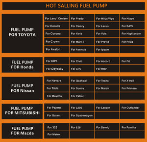 Pièces automobiles EEP Systèmes moteur Pompe à carburant pour <span class=keywords><strong>TOYOTA</strong></span> CAMRY SXV10 SXV20 ST191 VCV 23221-74021 - Product Image 5