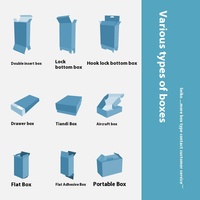 Boîte en papier de produit de carte blanche personnalisable pour perruques petit lot avec logo caractéristiques OEM ODM pour boîte-cadeau de type dossier de médecine