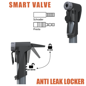 Mini pompe BOMB P300 - 80-130 PSI - Pression - Matériau PA écologique - Étanche - Léger - Conception durable - Jauge pour la montagne/la route - Product Image 3