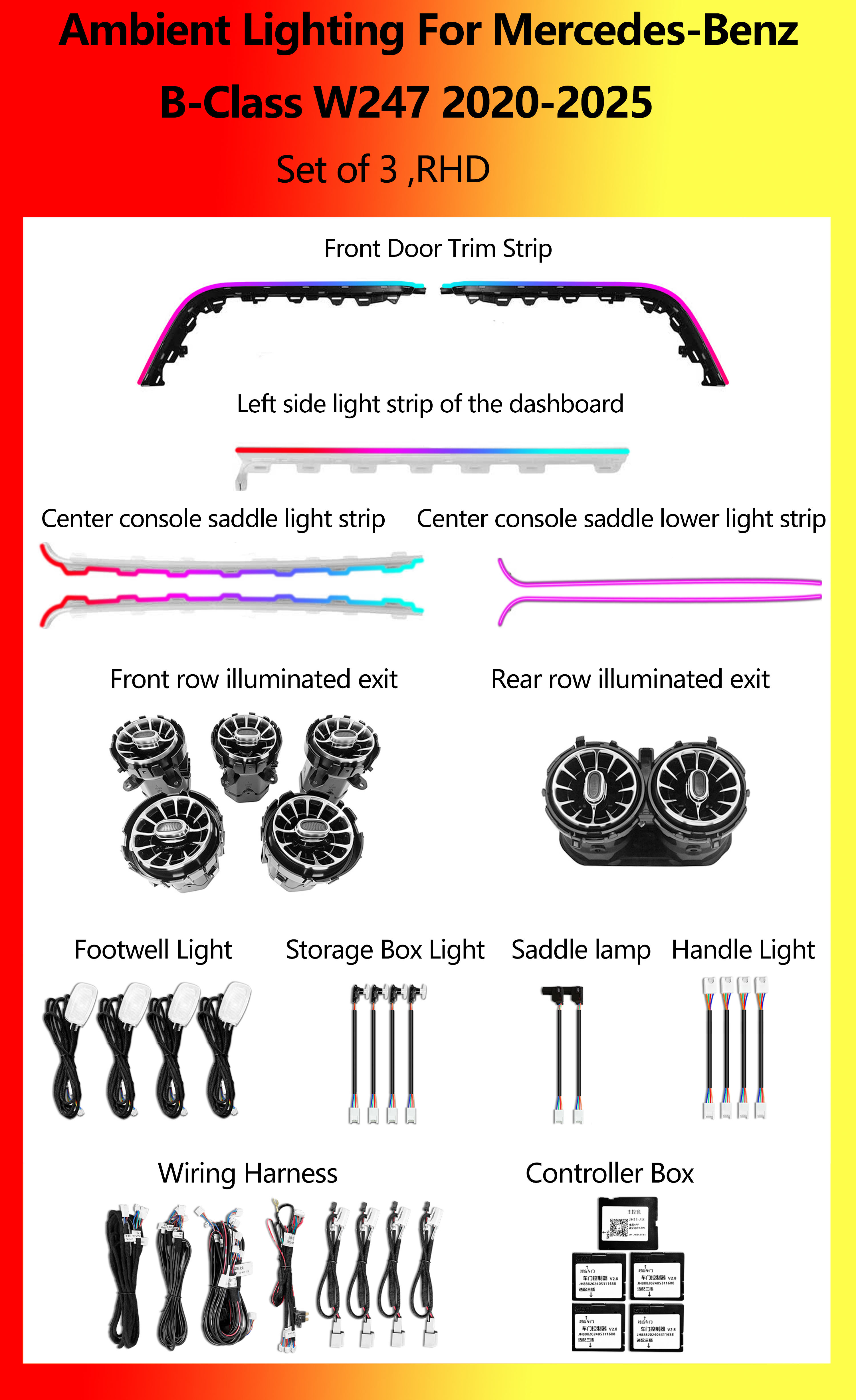 Mercedes-Benz B-Class W247 Set of 3 RHD