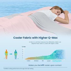 Mantas refrescantes para personas que duermen con calor <span class=keywords><strong>y</strong></span> sudores nocturnos, edredón gris de verano para cama tamaño Queen, transpirable, ligero <span class=keywords><strong>y</strong></span> suave como la seda - Product Image 3