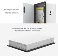 Disjoncteur de câblage électrique 3 rangée, boîte de distribution métallique à usage familial pour maison intelligente