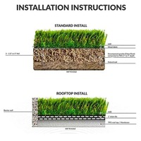 Rumput Sintetis Hanwei Grass Factory Impor Italia untuk Rumput Rumah, Lapangan Rumput Buatan, Karpet Sepak Bola Gulungan Sintetico