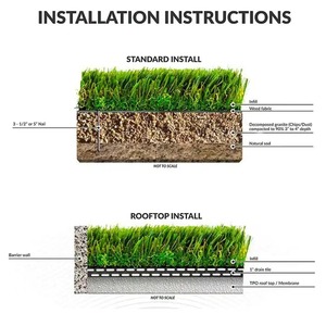Césped Artificial Hanwei Grass Factory, Importado de <span class=keywords><strong>Italia</strong></span>, Césped para Jardín, Césped Artificial para Fútbol, Rollo de Alfombra Sintética - Product Image 5