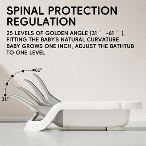 SUNNUO <span class=keywords><strong>Bañera</strong></span> Multifuncional 4 en <span class=keywords><strong>1</strong></span> Ajustable <span class=keywords><strong>para</strong></span> Bebés con Termómetro 2026, Productos <span class=keywords><strong>para</strong></span> Baño <span class=keywords><strong>de</strong></span> Bebés Recién Nacidos <span class=keywords><strong>para</strong></span> Sentarse y Dormir - Product Image 2