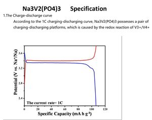 Гелон-натрий-ионный аккумулятор катод Na3v2(po4)3 NVP натрий-ванадиевый фосфатный порошковый катодный материал для ионных аккумуляторов - Product Image 2