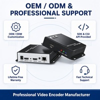 Encodeur vidéo 4K30 1080P 60fps HDMI H.265 Enregistrement Streaming IPTV Encodeur SRT RTMP pour diffusion en direct URayTech