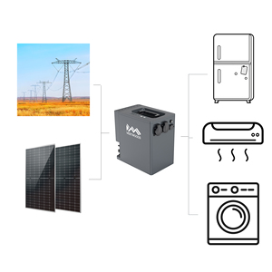 Hot Sale High Quality LFP 1kW 2kWh 314Ah 10000 Cycles Solar <b>Storage</b> Battery Residential <b>Energy</b> <b>Storage</b> <b>System</b> - Product Image 3