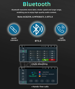 Radio para Auto Android 12 de 12.3 Pulgadas para <span class=keywords><strong>BMW</strong></span> Serie 1 E87/E88/E82/<span class=keywords><strong>E81</strong></span>/I20 116i/<span class=keywords><strong>118i</strong></span>/120i/130i con OBD2, Amplificador RGB, Navegación GPS - Product Image 5