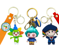 Anime PVC Lipstick Custom Wholesale Gun Cute Mini Camera Customizable Pom Pom Personalized Photo Keycap Carabiner Keychain Charm
