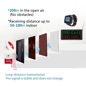 Pantalla de llamada de enfermera inalámbrica, sistema de alarma de luz de pasillo, campana de emergencia para pacientes, anuncios de voz remotos en español e inglés - Product Image 4